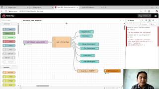 Tugas IoT MQTT + NodeRed + Mosquitto + Database (sqlite)