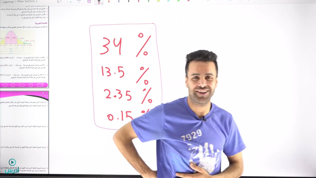 منحنى التوزيع الطبيعي الجزء الاول(توجيهي ادبي) - الاستاذ منذر ابو عواد