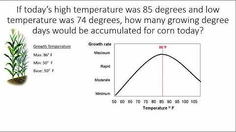 Calculating Growing Degree Days
