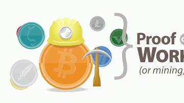 Peercoin the secure and innovative cryptocurrancy