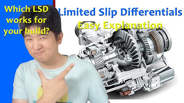 Open Differential, Torsen LSD, 1.5 way LSD, 2 way LSD,  EXPLAINED! Which one do YOU need?