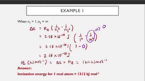 2.1 Bohr’s Atomic Model (Part 3)
