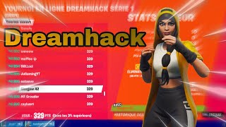 How I Placed in the Top 3% at the Dreamhack Open