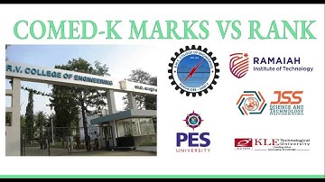 COMEDK marks vs rank 2021