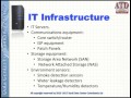 Data Center Fundamentals Series 1 of 5