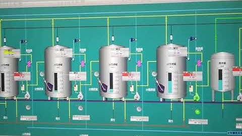Control System of ethanol process line