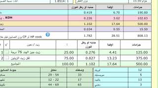 أقوى شرح لحاسبة الصابون السوبرفات والأحماض الدهنية نوعين من الأحماض موجودة في نوعين زيت فقط ماهي؟ ج1