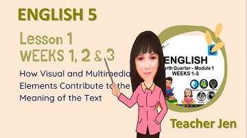 HOW VISUAL AND MULTIMEDIA ELEMENTS CONTRIBUTE TO THE MEANING OF THE TEXT