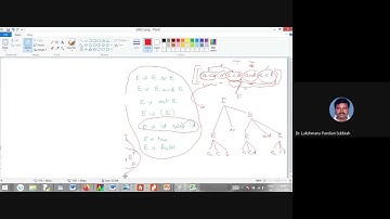 syntax directed translation scheme for boolean expression