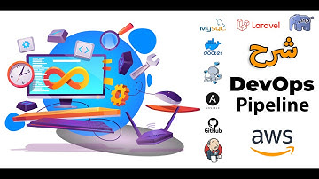 DevOps Pipeline PHP and MySQL  شرح