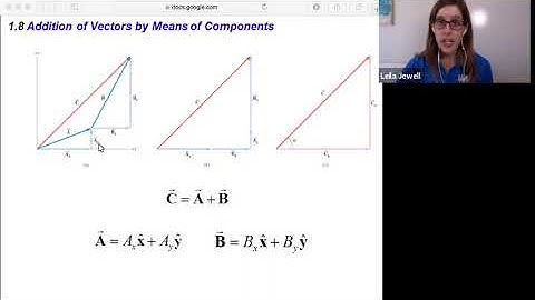 phys2A 1.8 Addition of Vectors by Means of Components