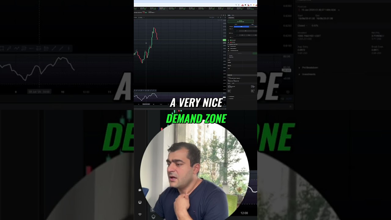 Cardano's Demand Zone: The Crypto Chart Everyone's Watching!