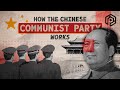 How the Chinese Communist Party Works