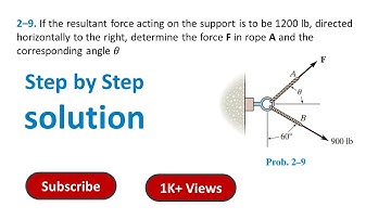 2–9. If the resultant force acting on the support is to be 1200 lb, directed horizontally #solution