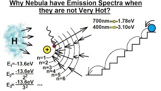Astronomy - Ch. 5: Light & E&M Radiation (21 of 30) Emission Spectrum of Nebula