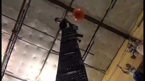 Group Dynamix is Fun!