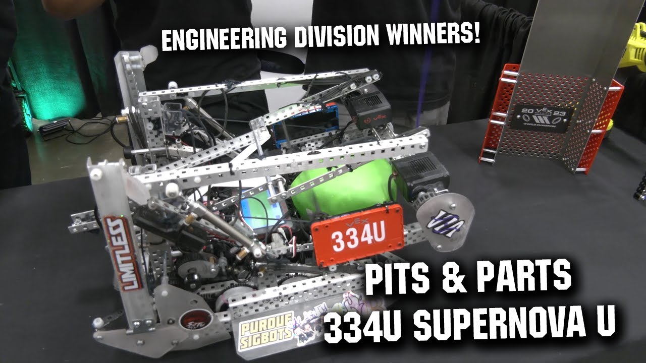 334U Supernova U | Pits & Parts | Over Under Robot - YouTube