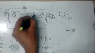 GATE 2018- NETWORK PROBLEM 15