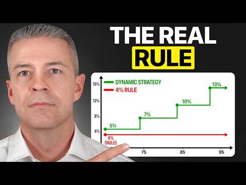Stop Following the 4% Rule (Here's What I Tell Clients Instead)