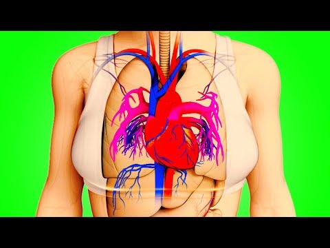 Video: Egzersiz Sırasında Kalp Durması Uyarı İşaretlerini Tanımlamanın 3 Yolu