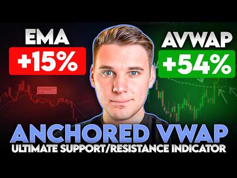 【裁断済み】 Anchored VWAP Anchored VWAP Drawing Tool for NinjaTrader 8 – tradedevils