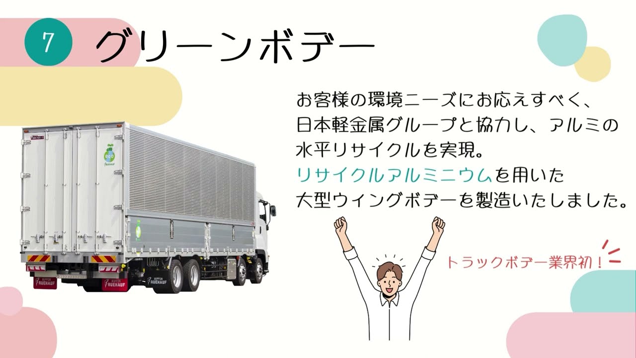 2023JMS商品説明サイネージ【日本フルハーフ】NIPPON FRUEHAUF - YouTube
