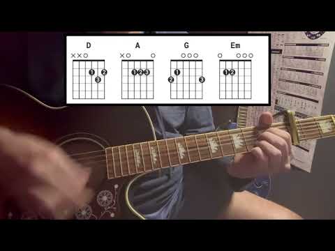 How to Play "How's It Going to Be" by Third Eye Blind