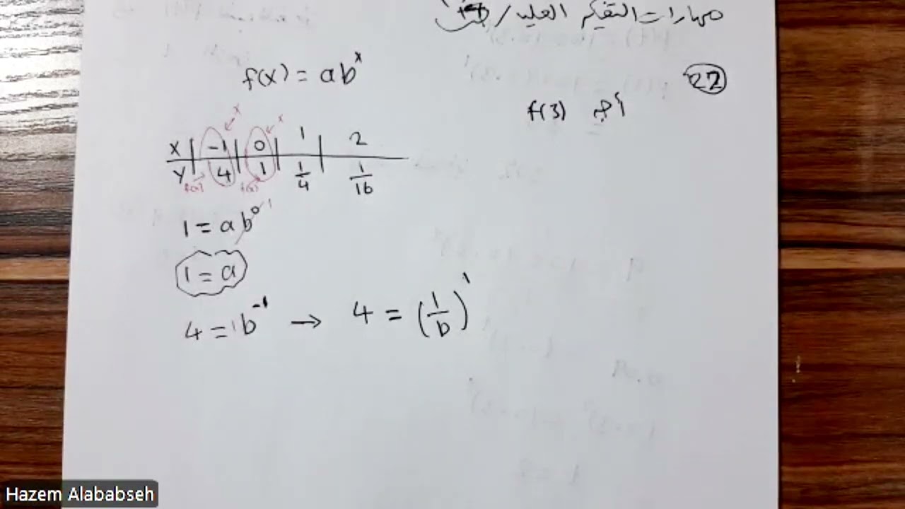 (1.1) الاقترانات الأسية ج2 مهارات التفكير العليا 🔻 توجيهي ادبي 2007 🔻 الاستاذ حازم العبابسه