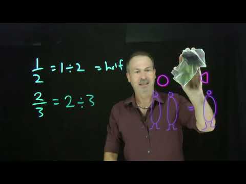 23. Fractions as Sharing (Exploding Dots)