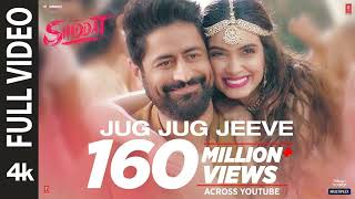 Jug Jug Jeeve Full Video  Shiddat  Diana P, Mohit R  Sachet T Parampara T Sachin   Jigar