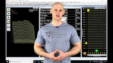 AEM Series 1 Training: Water/Meth Injection | Evans Performance Academy