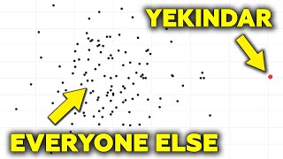 YEKINDAR's Aggression Is Undeniable