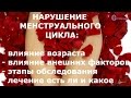 Др. Елена Березовская - О нарушениях менструального цикла