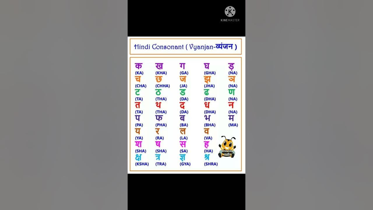 Hindi Vyanjan (consonant)