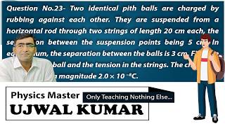 Two identical pith balls are charged by rubbing against each other. They are suspended from a horiz