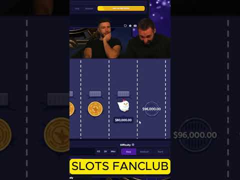 Experience 1000 Sugar Rush Demo: Play Online Casino Games in English, Canada