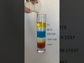 Solubility And Different Liquids Subscribe Science Viral Youtubeshorts Shortvideo Shorts Short Solubility And Different Liquids Subscribe Science Viral Youtubeshorts Shortvideo Shorts Short