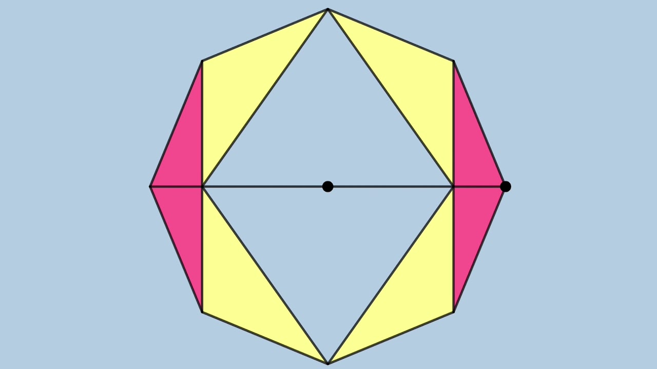 Regular Octagon Area Phenomenon - YouTube