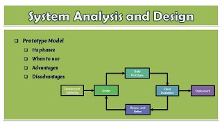 14 - System Analysis and Design | What is Prototype Model | When to use | Advantages | Disadvantages