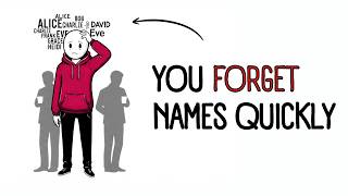 The Psychology of People Who Easily Forget Names | 6 Traits
