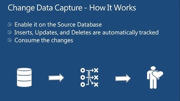 Change Data Capture (CDC) using SSIS