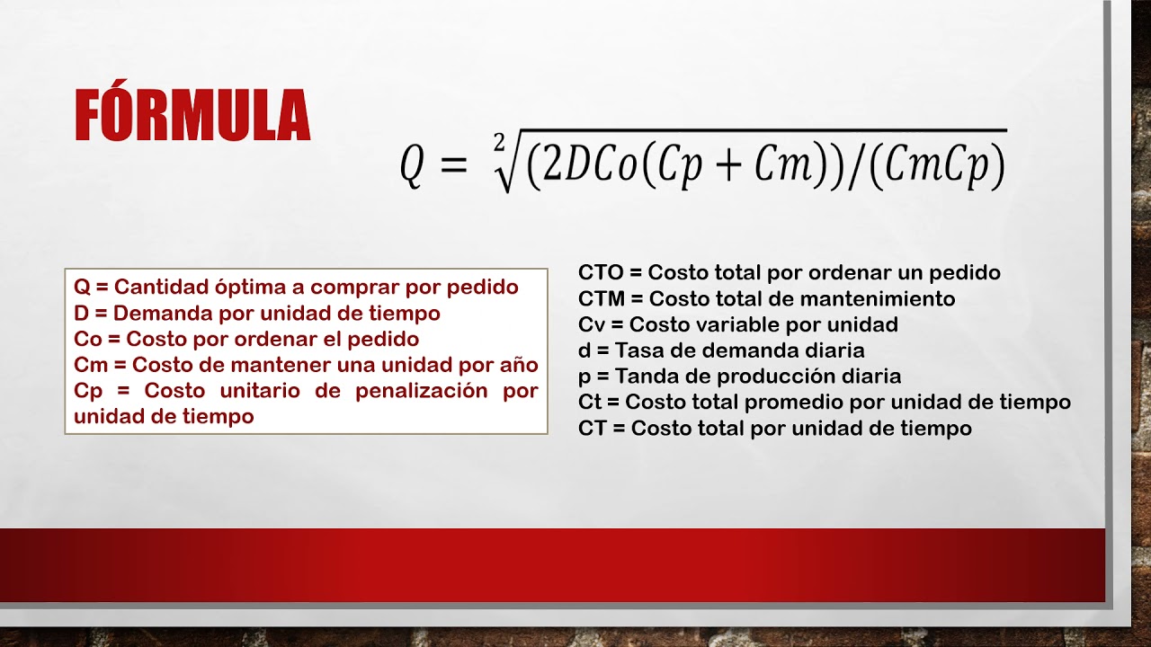 Modelo De Compra Sin Deficit Ejercicios Resueltos fity.club