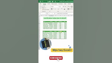 Phần 161. Chuyển đổi bảng tính thành file ảnh trong excel #shorts
