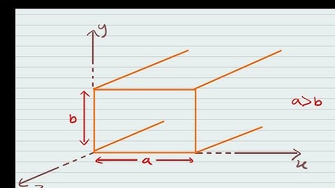 Rectangular Waveguide Microwave Engineering