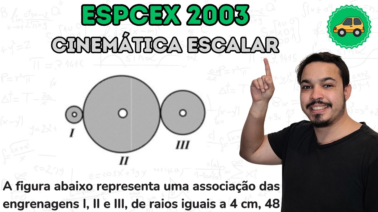 ESPCEX 2003 - A figura abaixo representa uma associação das engrenagens I, II e III, de raios iguais