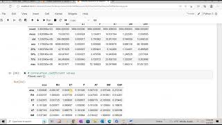 Feature Importance for Regression Tree in Jupyter Notebook