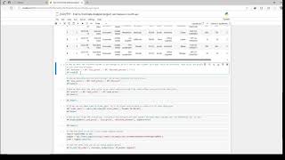End to End Data Analysis Project | Python + SQL |