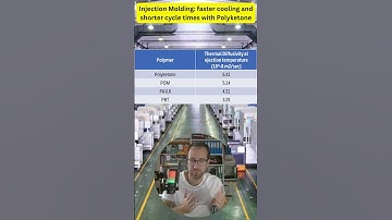 Injection Molding Cycle Time Reduction with Polyketone