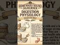DIGESTION PHYSIOLOGY