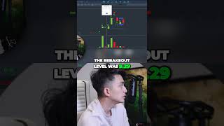 Long Opportunity Secrets: Gain 20%+ in Days! ๐๐ฐ #Shorts
โก Free Course: Dux Academy: https://rebrand.ly/watwkry
๐ Join Freedom Challenge: https://rebrand.ly/9b2yy18
๐ธ 3 Day Trial For Tier 1 And Tier 2: https://rebrand.ly/ip4axps
๐ฌ Join our Free Discord: https://rebrand.ly/im01af5
/////////////////////////////////
Hey there, fellow traders! ๐ธ๐ Ready for some secrets to unlock long opportunities in the stock market? ๐ฎ In this video, were bringing you a golden nugget of trading strategy that could potentially increase your portfolio by over 20% in just days! ๐๐ฐ
Well be walking you through a real-life example, dissecting the key moments of a trade where a dip in the market presented a long opportunity. Well break down the support levels, analyze the breakout, and discuss the trading volumes that led to a gap up the following day. ๐๐
๐ Key Takeaways:
1๏ธโฃ Identifying dips as long opportunities ๐น
2๏ธโฃ Reading breakout levels for optimal trade entry ๐
3๏ธโฃ Understanding the role of trading volumes in market movements ๐
Get ready to learn how to turn a market dip into a potential 20% gain! If you feel the need to further engage with our content, dont hesitate to check out our courses and join our trading communities.
Remember, the stock market is not just about making money, its about learning, growing, and continuously improving your strategies. Stay tuned for more insights, tips, and tricks from your favorite trading channel. Until then, keep trading and keep growing! ๐ช๐
#LongOpportunity #TradingSecrets #StockMarket #TradingStrategy #TradingTips #TradingCommunity #LearnToTrade #Stocks #FinancialFreedom #WealthCreation #InvestingTips
////////////////////////////////
// Disclaimer: https://www.stevenduxi.com/pages/blog?p=disclaimer
// Contact Us: https://www.stevenduxi.com Long Opportunity Secrets: Gain 20%+ in Days! ๐๐ฐ #Shorts